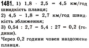 Вправа 1481 математика 5 клас Істер 2013