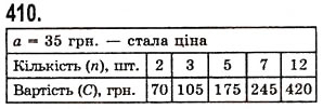 Вправа 410 математика 5 клас Істер 2013