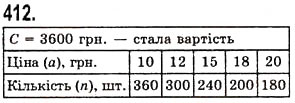Вправа 412 математика 5 клас Істер 2013