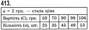 Вправа 413 математика 5 клас Істер 2013