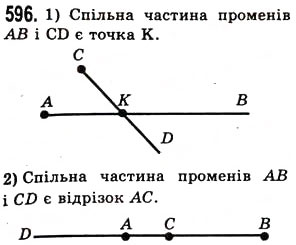 Вправа 596 математика 5 клас Істер 2013