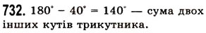 Вправа 732 математика 5 клас Істер 2013