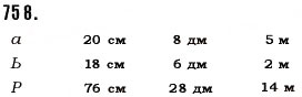 Вправа 758 математика 5 клас Істер 2013