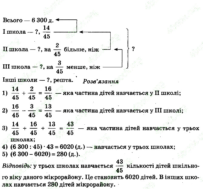 Вправа 1055 математика 5 клас Тарасенкова 2013