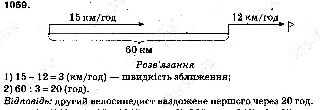 Вправа 1069 математика 5 клас Тарасенкова 2013