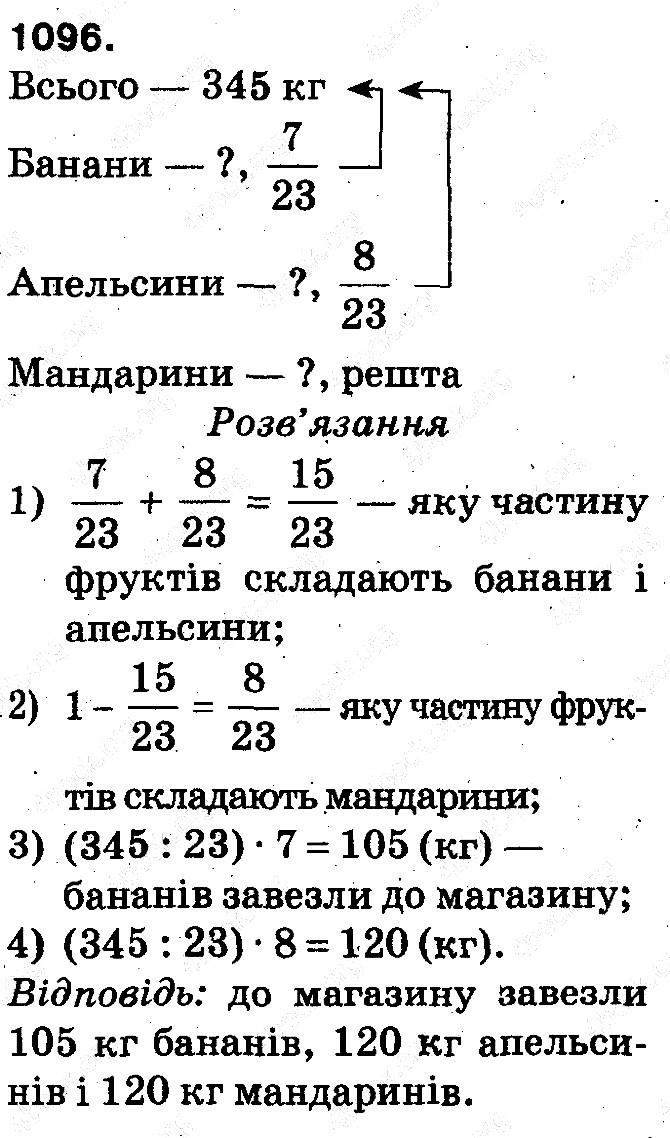 Вправа 1096 математика 5 клас Тарасенкова 2013