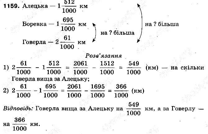 Вправа 1159 математика 5 клас Тарасенкова 2013