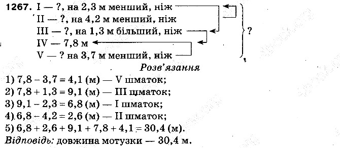 Вправа 1267 математика 5 клас Тарасенкова 2013