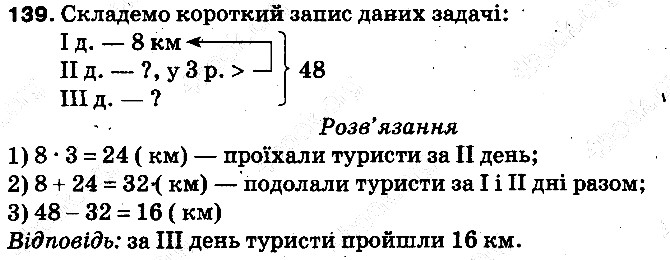 Вправа 139 математика 5 клас Тарасенкова 2013