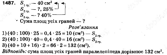 Вправа 1487 математика 5 клас Тарасенкова 2013