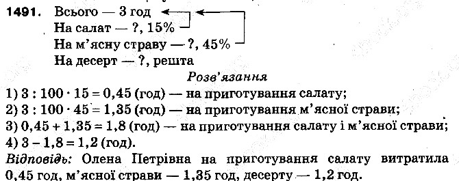 Вправа 1491 математика 5 клас Тарасенкова 2013