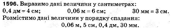 Вправа 1596 математика 5 клас Тарасенкова 2013