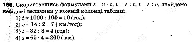 Вправа 186 математика 5 клас Тарасенкова 2013