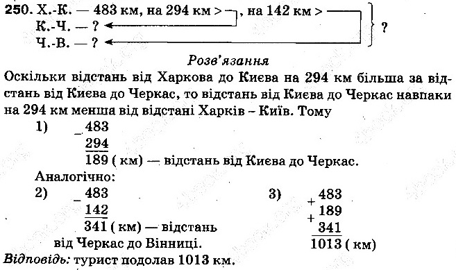 Вправа 250 математика 5 клас Тарасенкова 2013