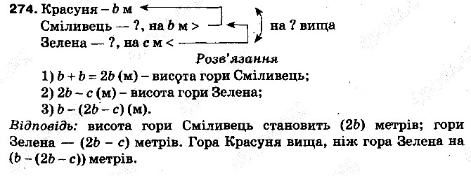 Вправа 274 математика 5 клас Тарасенкова 2013