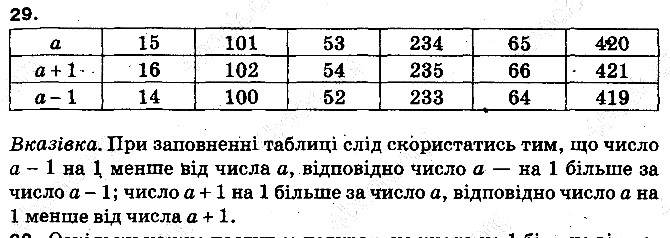 Вправа 29 математика 5 клас Тарасенкова 2013