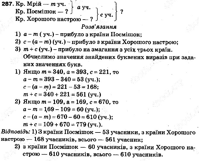 Вправа 287 математика 5 клас Тарасенкова 2013