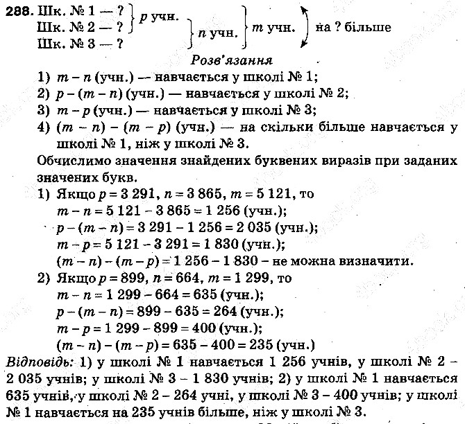 Вправа 288 математика 5 клас Тарасенкова 2013