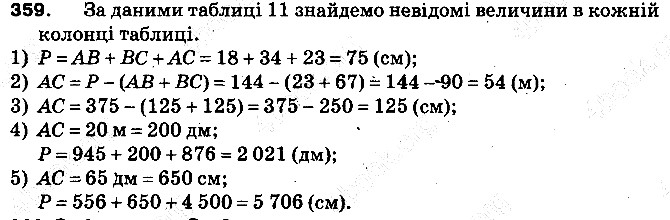 Вправа 359 математика 5 клас Тарасенкова 2013