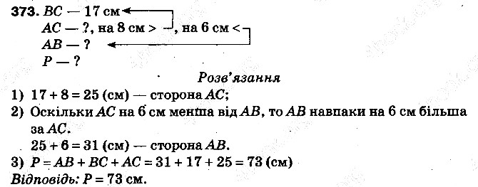 Вправа 373 математика 5 клас Тарасенкова 2013