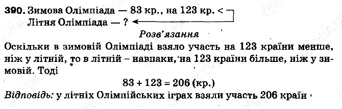 Вправа 390 математика 5 клас Тарасенкова 2013