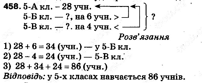Вправа 458 математика 5 клас Тарасенкова 2013