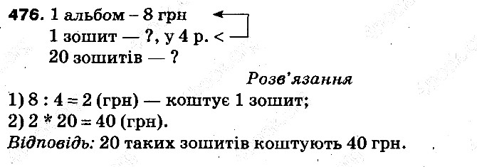 Вправа 476 математика 5 клас Тарасенкова 2013