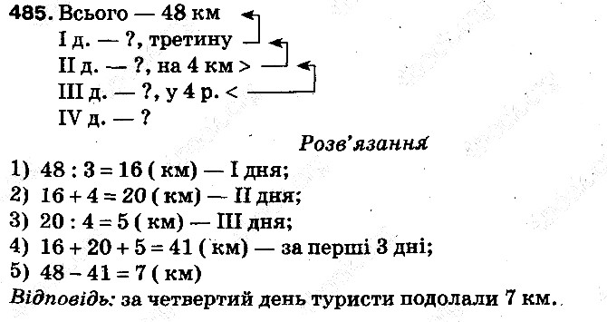 Вправа 485 математика 5 клас Тарасенкова 2013