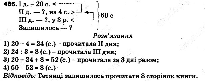 Вправа 486 математика 5 клас Тарасенкова 2013