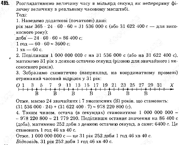 Вправа 495 математика 5 клас Тарасенкова 2013