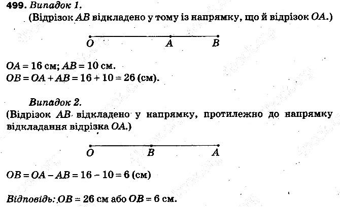 Вправа 499 математика 5 клас Тарасенкова 2013