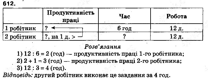 Вправа 612 математика 5 клас Тарасенкова 2013