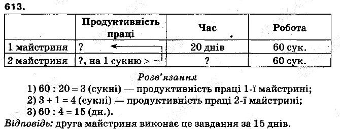 Вправа 613 математика 5 клас Тарасенкова 2013