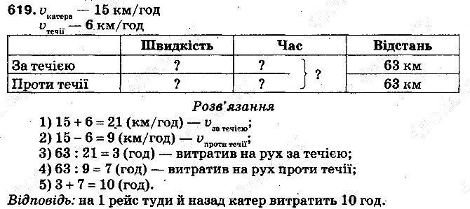 Вправа 619 математика 5 клас Тарасенкова 2013