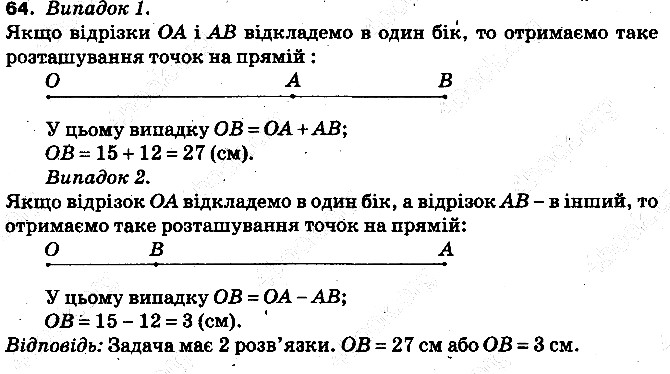 Вправа 64 математика 5 клас Тарасенкова 2013
