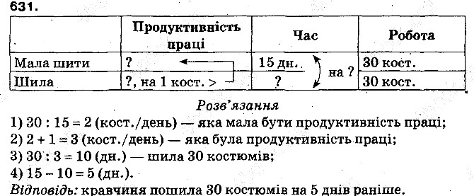 Вправа 631 математика 5 клас Тарасенкова 2013