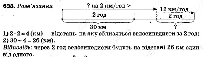 Вправа 633 математика 5 клас Тарасенкова 2013