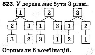 Вправа 823 математика 5 клас Тарасенкова 2013