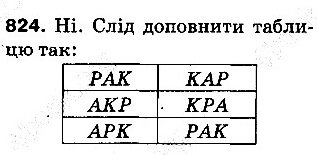 Вправа 824 математика 5 клас Тарасенкова 2013