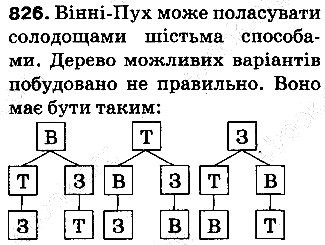 Вправа 826 математика 5 клас Тарасенкова 2013