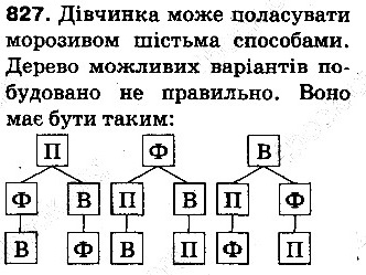 Вправа 827 математика 5 клас Тарасенкова 2013