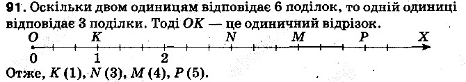 Вправа 91 математика 5 клас Тарасенкова 2013
