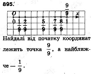 Вправа 895 математика 5 клас Тарасенкова 2013