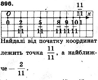 Вправа 896 математика 5 клас Тарасенкова 2013