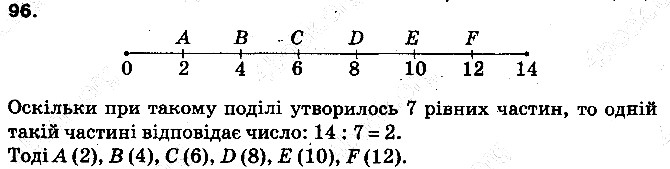 Вправа 96 математика 5 клас Тарасенкова 2013