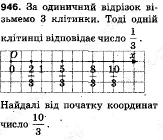 Вправа 946 математика 5 клас Тарасенкова 2013