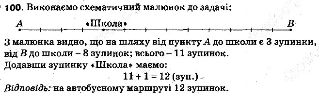 Вправа 100 математика 5 клас Тарасенкова 2013