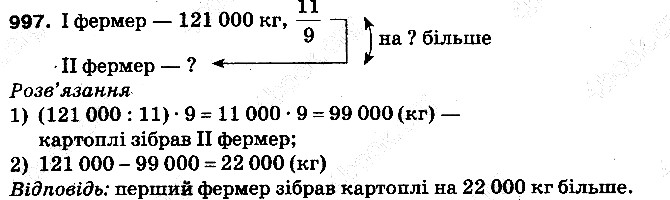 Вправа 997 математика 5 клас Тарасенкова 2013