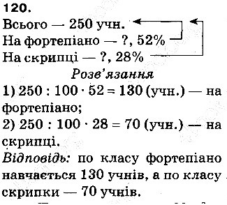 Задача 120 математика 5 клас Тарасенкова 2013