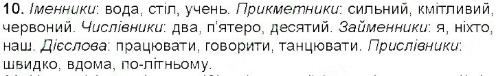Вправа 10 українська мова 5 клас Глазова 2013
